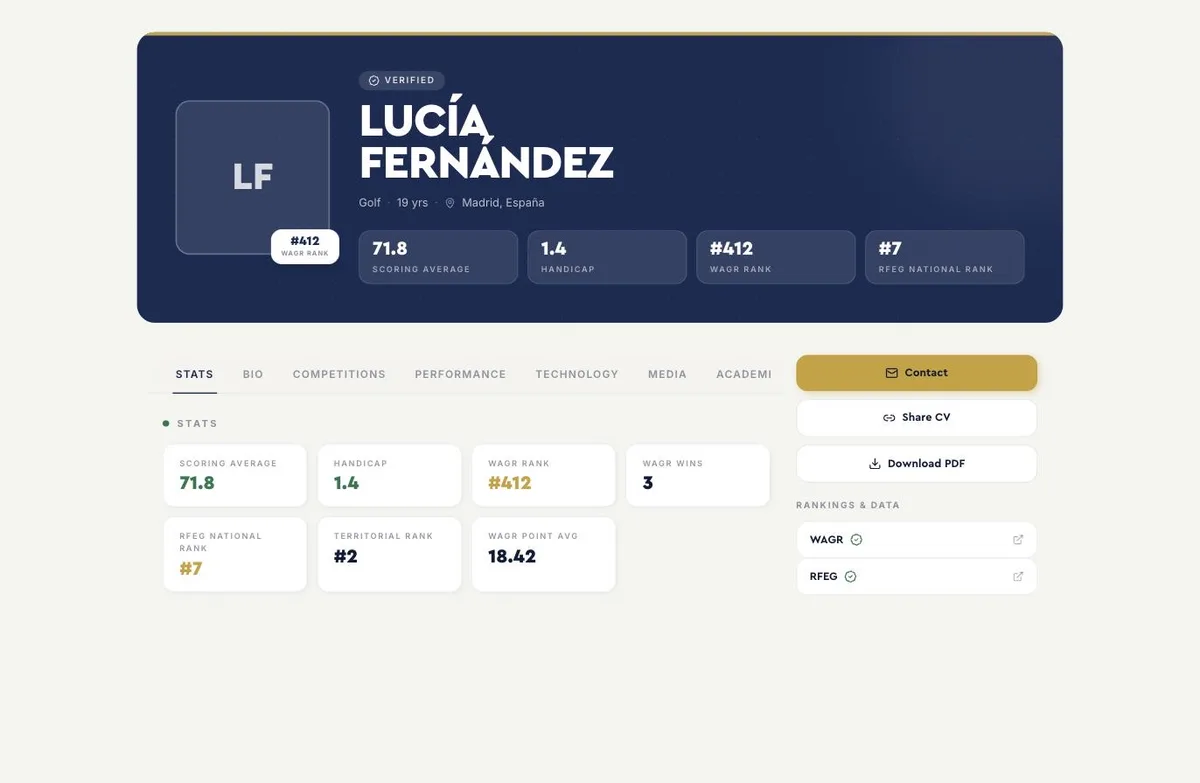 La ficha pública
